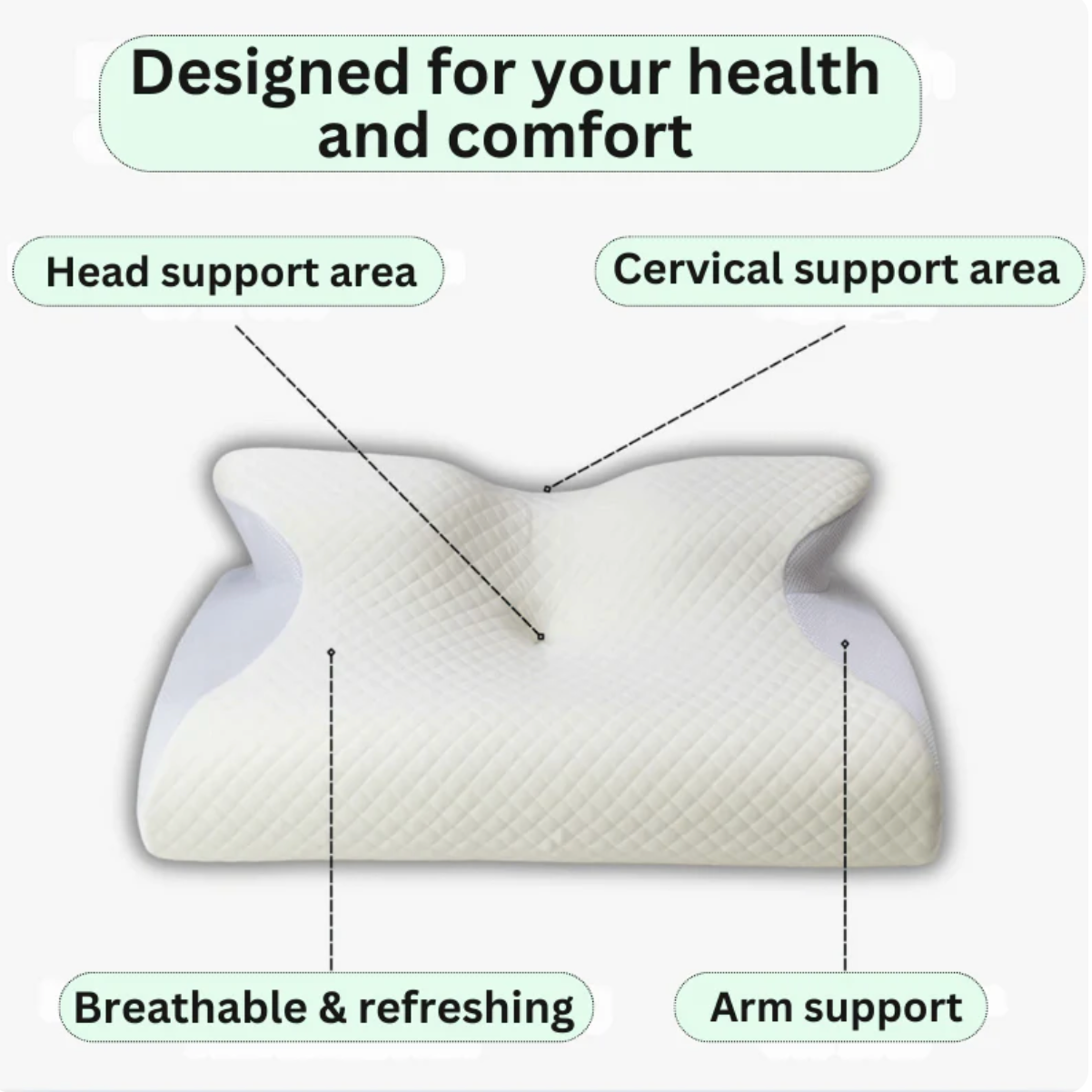 Cervical & Migraine Pillow