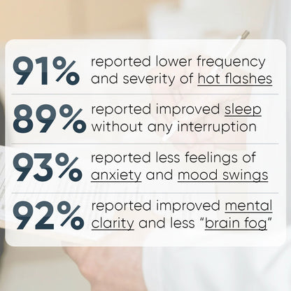 Hormonal Harmony Wild Yam Cream™