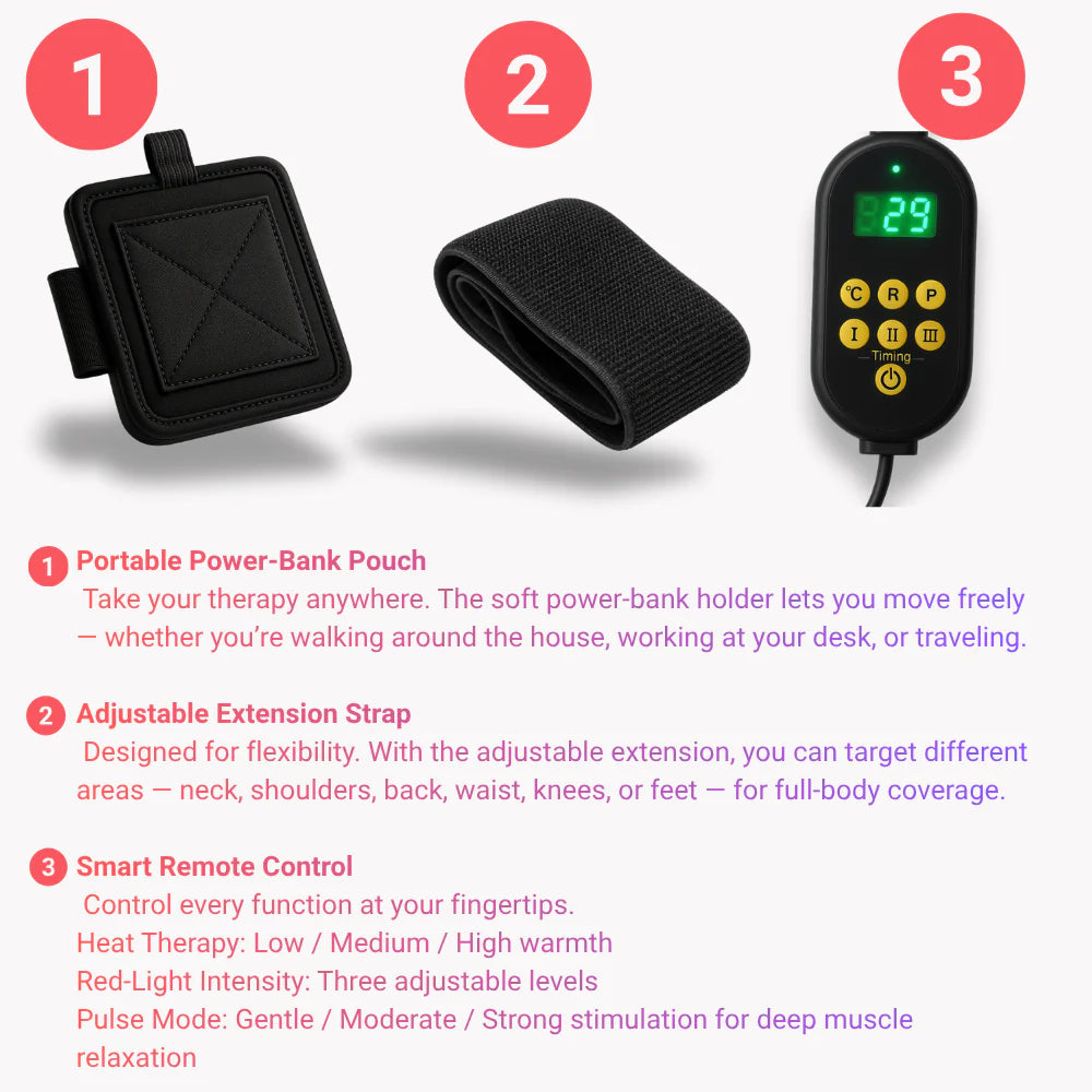 VitaRay™ Wellness Device™