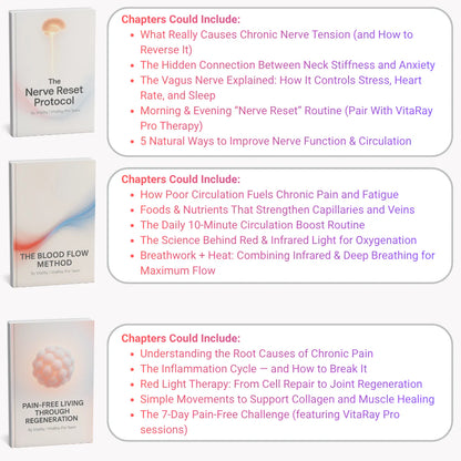 VitaRay™ Wellness Device™